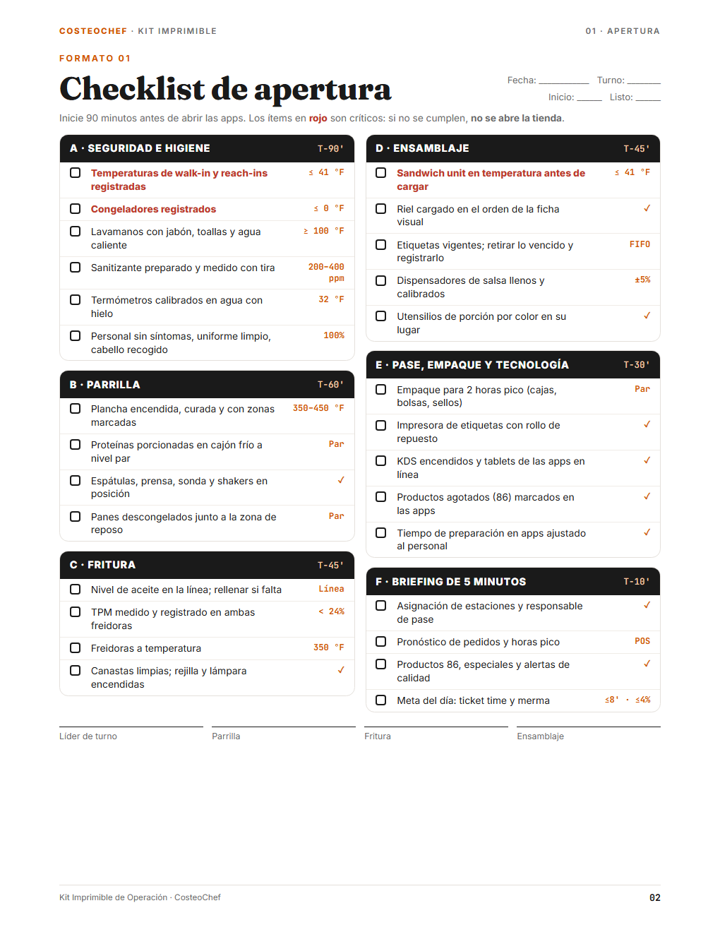 Checklist de apertura imprimible