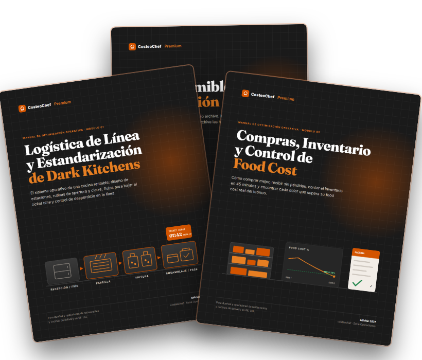 Pack de Operación CosteoChef: Módulo 01, Módulo 02 y Kit Imprimible