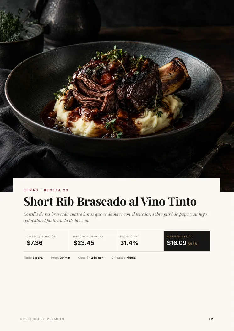 Página de presentación del Short Rib Braseado: fotografía, costo por porción, precio sugerido, food cost y margen